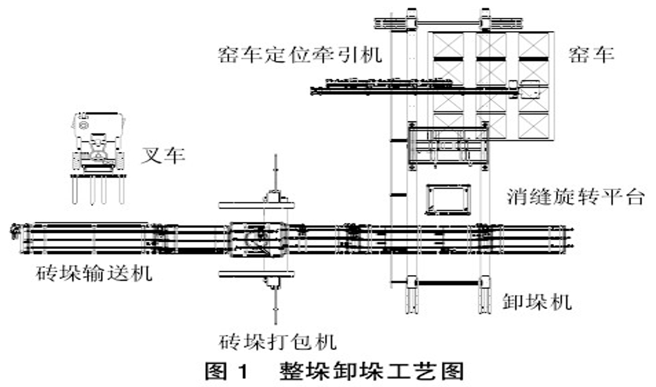 圖1-950.png