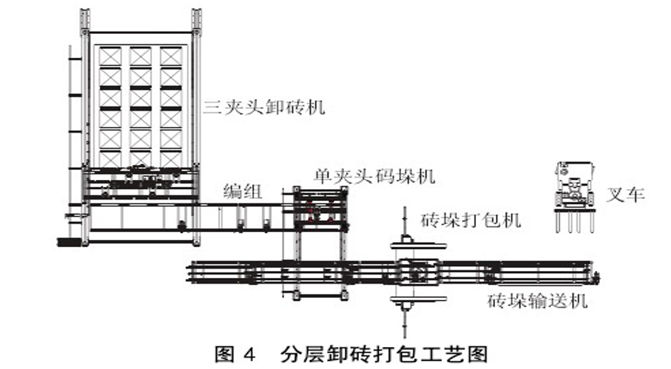 圖4-950.png