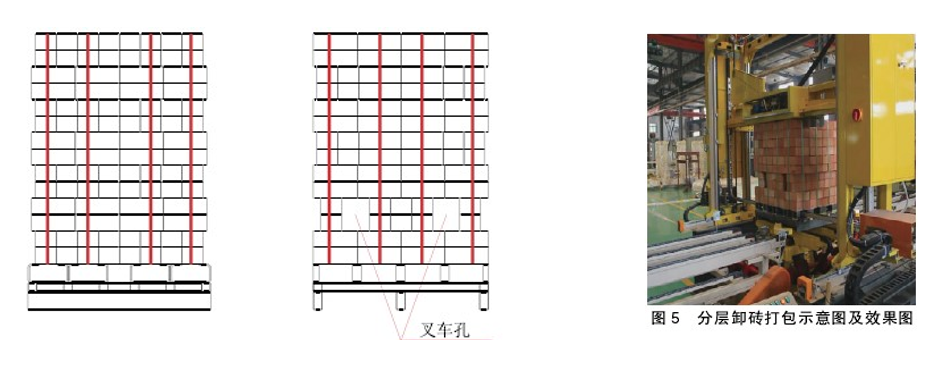 圖5-950.png