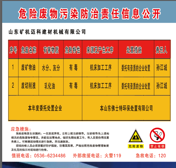 山東礦機(jī)邁科危險(xiǎn)廢物污染防治責(zé)任信息公開